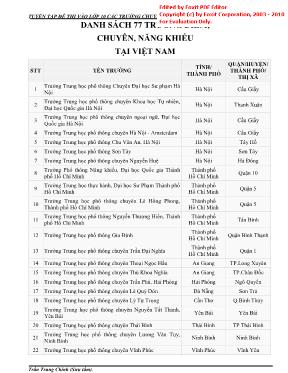 Bộ đề ôn thi vào Lớp 10 THPT môn Toán - Trần Trung Chính